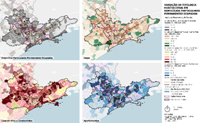 Mapa 7 - Variação da Tipologia Habitacional em DPPO